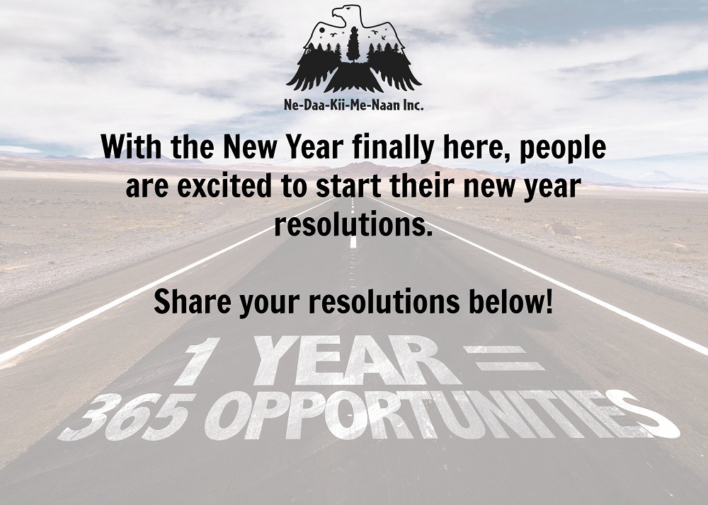 resolutions